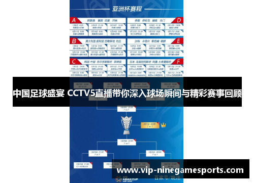 中国足球盛宴 CCTV5直播带你深入球场瞬间与精彩赛事回顾