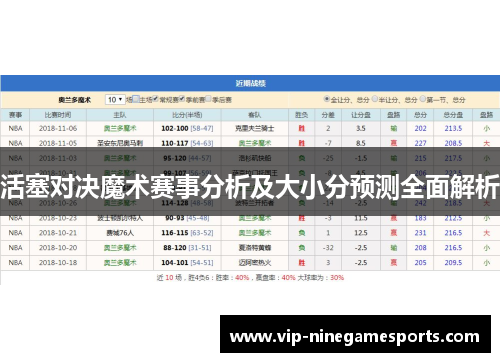 活塞对决魔术赛事分析及大小分预测全面解析 活塞对决魔术赛事分析及大小分预测全面解析